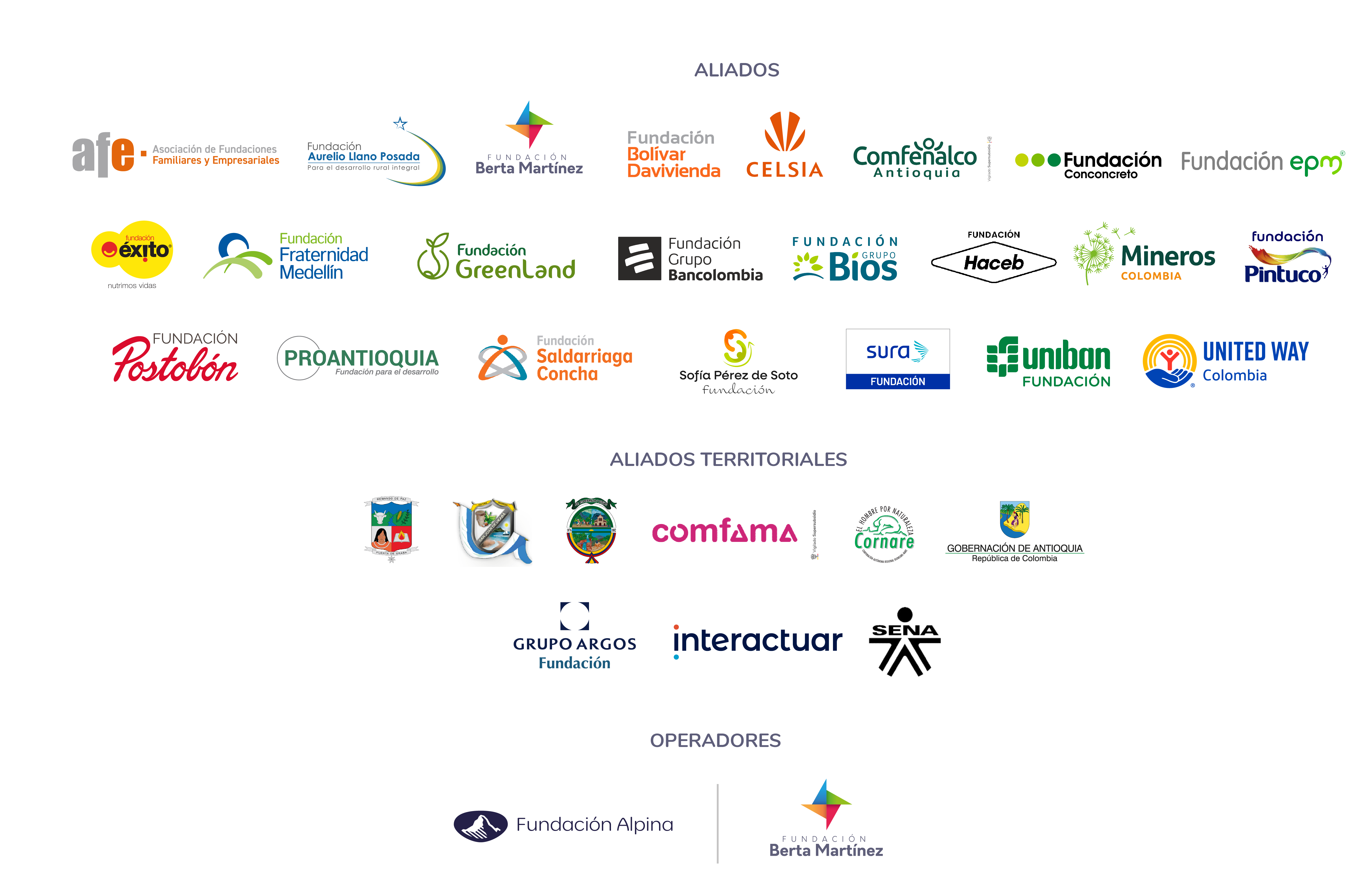 Todos los aliados 2025